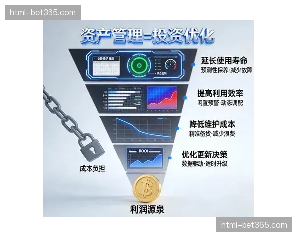 资产全生命周期管理启用 赛后复盘实现全要素回溯